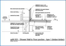 Shower Wall To Floor Junction - Type 1 (Timber - Timber)